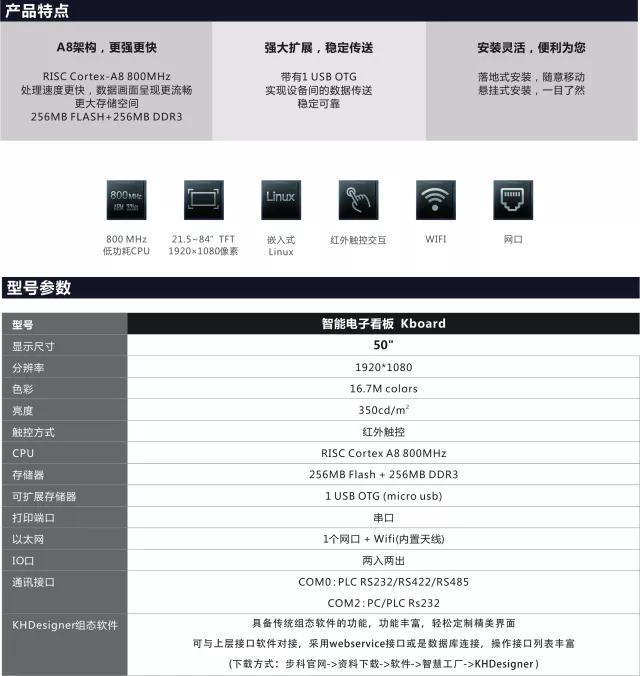 步科觸摸屏,步科人機界面，步科代理商