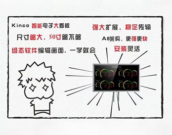 好巧，你需要的超大尺寸步科觸摸屏，我這有